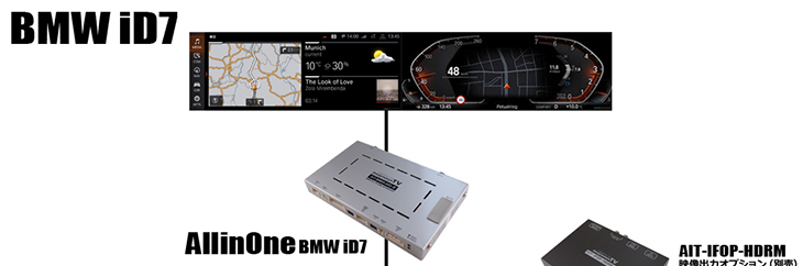第7世代BMW純正ナビにAmazonプライムビデオ＋YouTube＋Blu-ray＋地デジ 